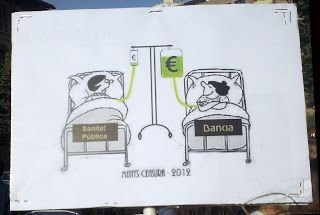 educación Bankia
